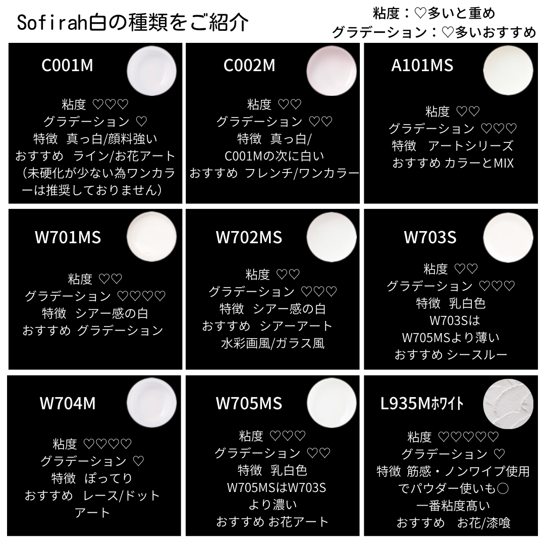 ソフィラ カラージェル W705MS